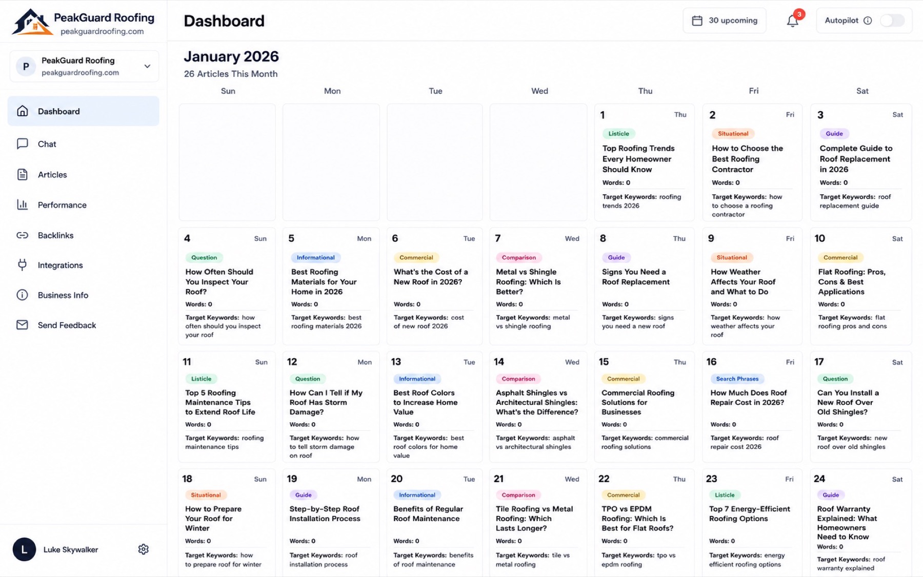 The Rankchat dashboard for an example roofing company, showing a month of scheduled roofing articles with Autopilot